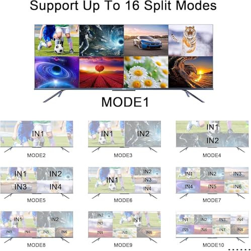Image of 4K HDMI Switcher 8 in 1 Out with KVM, 4K Multi-Viewer with IR Remote and Button Switch, 16 Modes Displays Split Screen Modes, 2 USB Port for Keyboard /Mouse (HDMI 8x1 KVM Multi-Viewer)