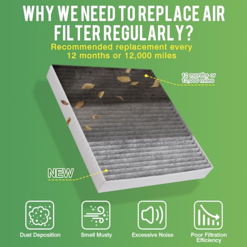 Image of Engine & Cabin Air Filter Fit for 2024-2026 Chevrolet Chevy Trax, 2021-2026 Trailblazer, 2020-2026 Buick Encore GX Activated Carbon Cabin Filter Replace#CF11966 CA12814 Car Accessories