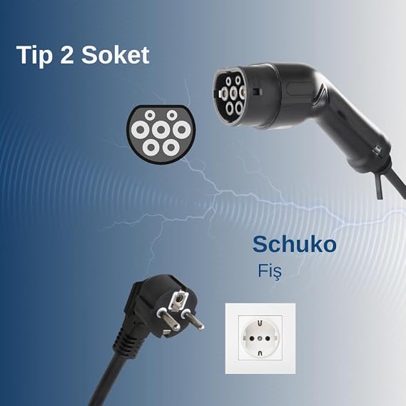 3.5 kW Ev Tipi Taşınabilir Mobil 6 Metre Elektrikli Araç Şarj Cihazı 16A | Schuko Fiş | Taşıma Çantalı