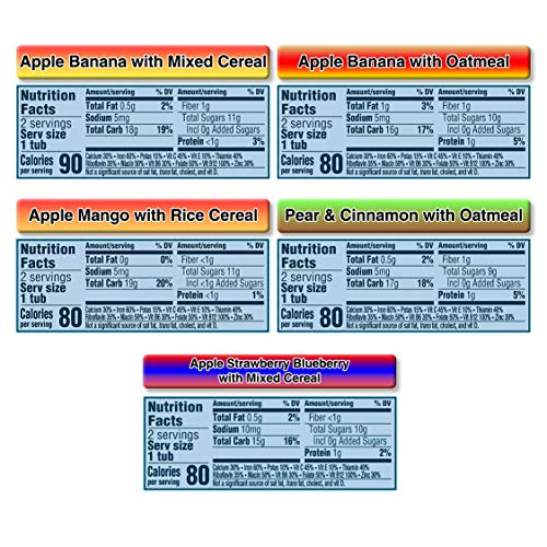 Gerber 2Nd Foods Tubs Breakfast Cereal Variety Pack, 3 Pear Cinnamon Oatmeal, 3 Apple Banana Oatmeal, 3 Apple Banana Mixed, 3 Apple Mango Rice, 3 Apple Strawberry Blueberry, 15 Ct #TOP21