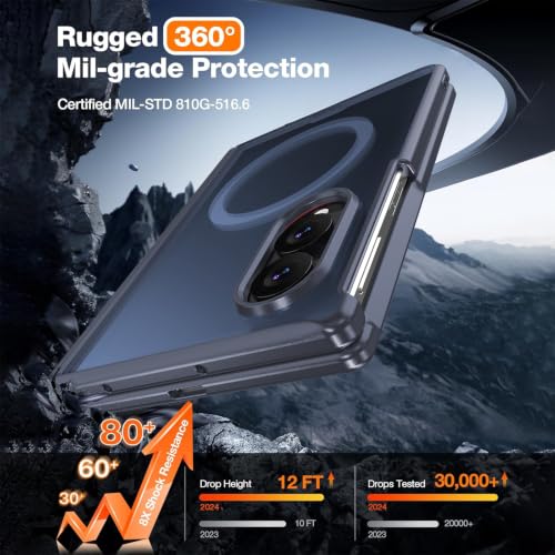 Image of WRJ for Samsung Galaxy Z Fold 8 Case Built-in Screen Protector,Blue