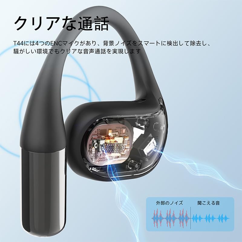 Amazon.co.jp: SuperEQ T44 ワイヤレスヘッドホン｜Bluetooth 5.3