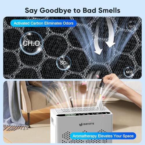 Image of DAYETTE Air Purifiers for Home Large Room Up to 1800 Ft with Fragrance, Smart WiFi Alexa Control,Auto Mode, HEPA 14 Air Purifier with Washable Prefilter for Bedroom, Dorm Room, Pets, Office