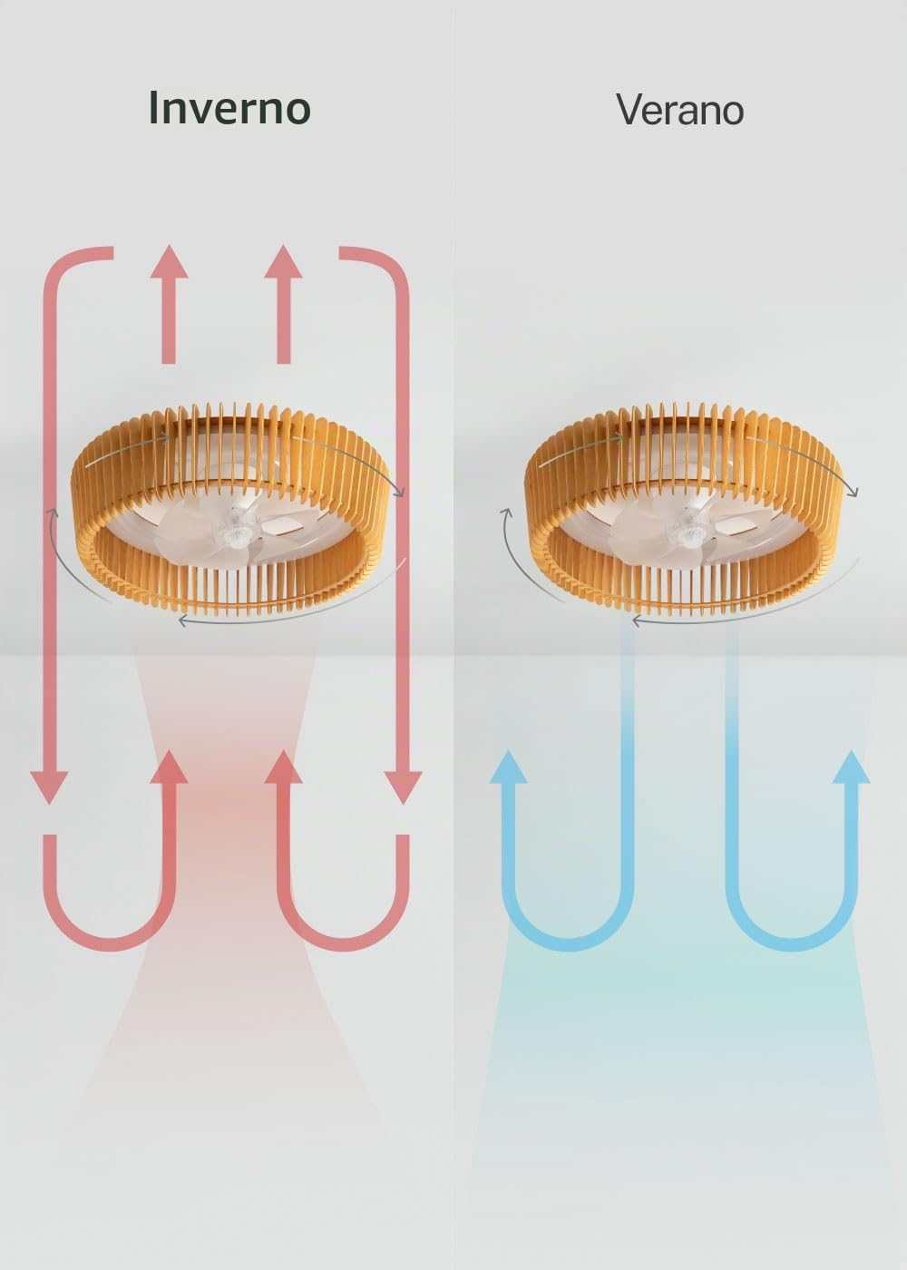 CREATE / WIND CRAFT/Ventilatore da soffitto con luce bianco e legno chiaro con telecomando / 20W, Pale orientabili, Ø58 cm, 3 temperature di luce, funzione estate-inverno