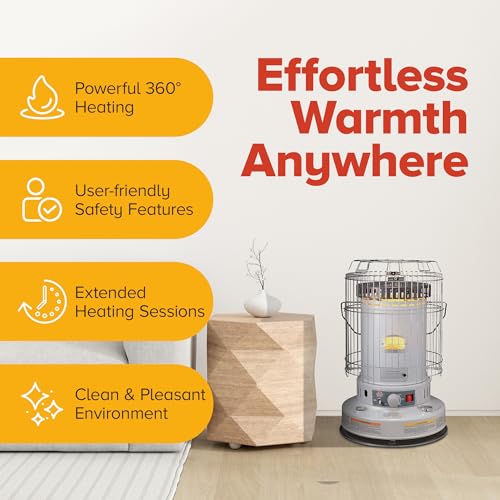 Kero World KW-24G 23,800 Btu Portable Indoor Kerosene Heater