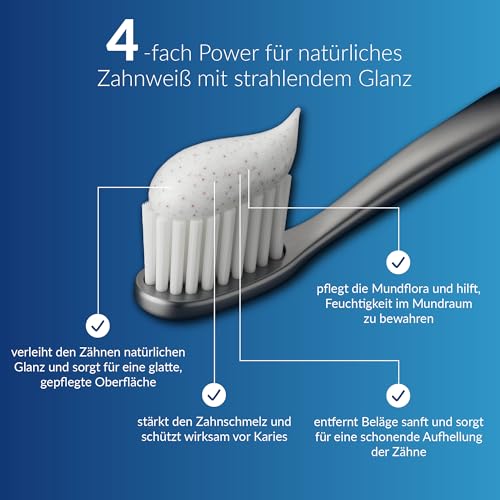 PERLWEISS Schönheits Zahnweiss Whitening Zahncreme - mit einzigartigem Pearl Powder gegen Verfärbungen - für sichtbare Zahnaufhellung, strahlenden Glanz & Zahnschmelzschutz, 50 ml