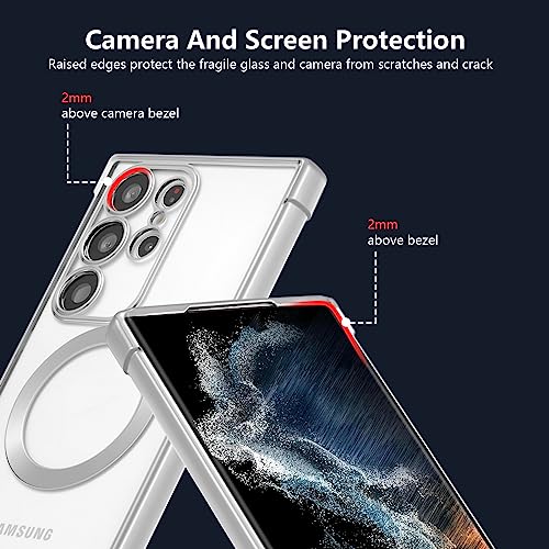Coque Samsung S24 magnétique transparente et fine RALEAVO