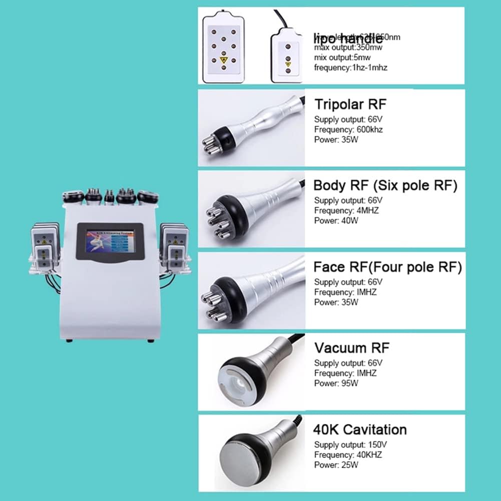 Diagram showing specifications for each RF and Cavitation head