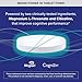 Qunol Brain Health Memory Plus, Magnesium L-Threonate & Citicoline, Clinically Tested Ingredients to Improve Memory, Focus, Attention and Productivity, 60 Count (Pack of 1)