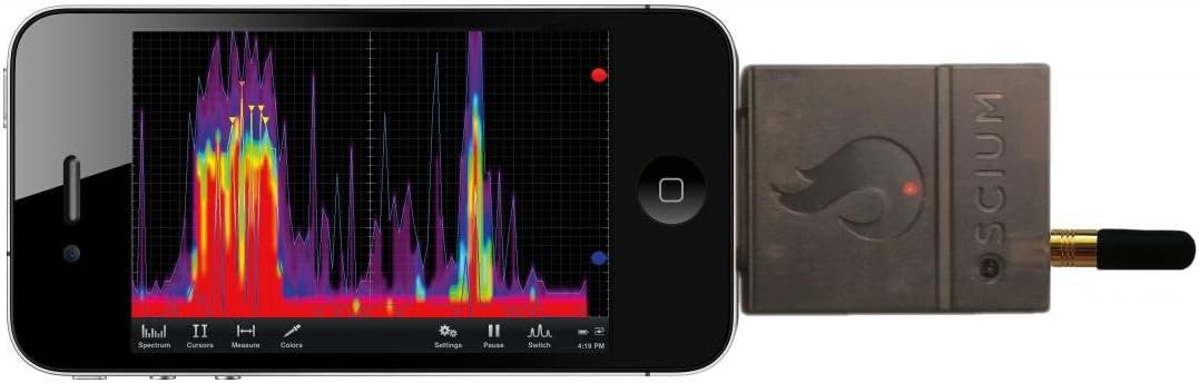 WiPry-Spectrum, 2.4 GHz iPhone iPad Spectrum Analyzer