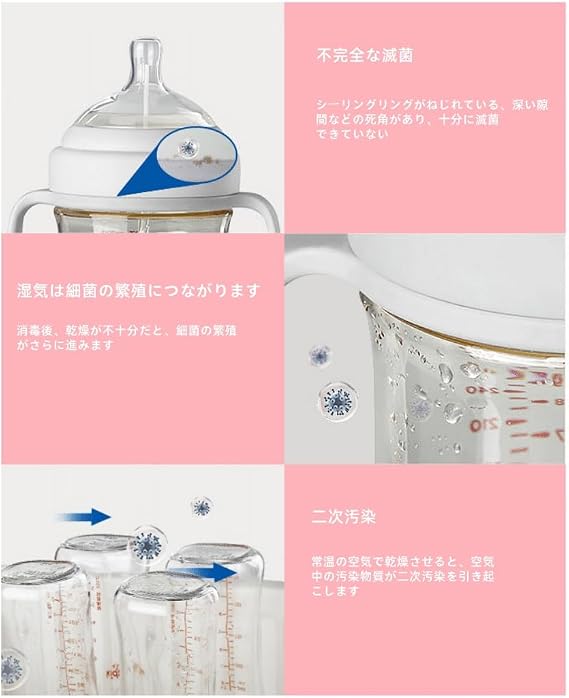 Baby Bottle Disinfection, Microwave Bottle Dryer, Milk Warmer, Drying, Sterilization, Steam Sterilization, Baby Bottle Wash, Storage Case, Low Noise, Automatic Power Off, Pacifier, PP Bottle