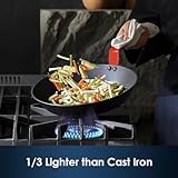 Image-HasTech