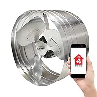 Algopix Similar Product 8 - Master Flow EGV5SMT 1450 CFM Smart