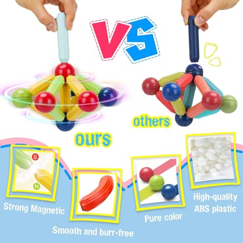 Image of Sky Tech Magnetic Sticks Building Blocks for Kids Toys for Girls | Magnetic Toys for Boys Age 3+Year 4 5 6 7 8 10 12 14 Old Educational Stem Learning Magnet Stick with Balls Game (25 pcs)