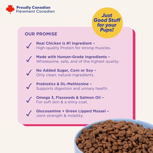 Image of Canada Supr Bite High Protein Dry Dog Food | Puppy & Adult Dog Food | Supports Strong Muscles, Healthy Immunity & Active Lifestyle (1 KG)