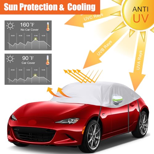 Image of Car Cover Waterproof Replacement for 2015-2024 Mazda MX-5, Sunproof Half Car Cover, Half Garage UV Resistant Half Car Cover Dustproof Snowproof Outdoor Indoor