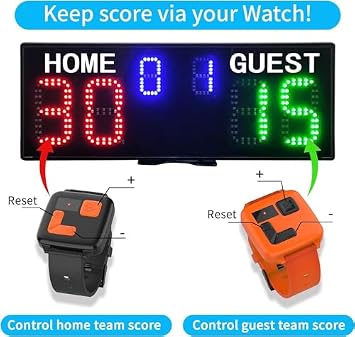 YZ Scoreboard with Tripod