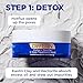 Differin Clay Face Mask, Detox and Soothe 2 Step Treatment Clay Mask by the makers of Differin Gel, Gentle Skin Care for Acne Prone Sensitive Skin, 1.75 oz