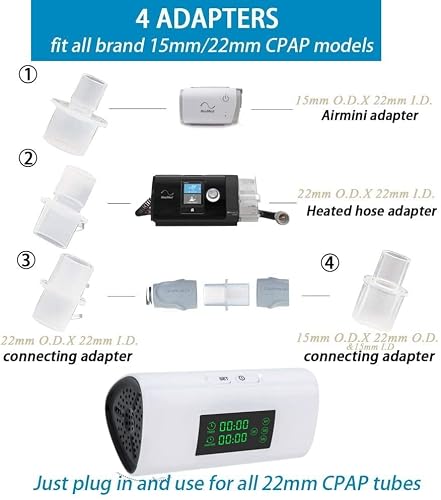 Newest Cleaning Systems for CPAP Cleaner Sanitizer Sanitizing Machine