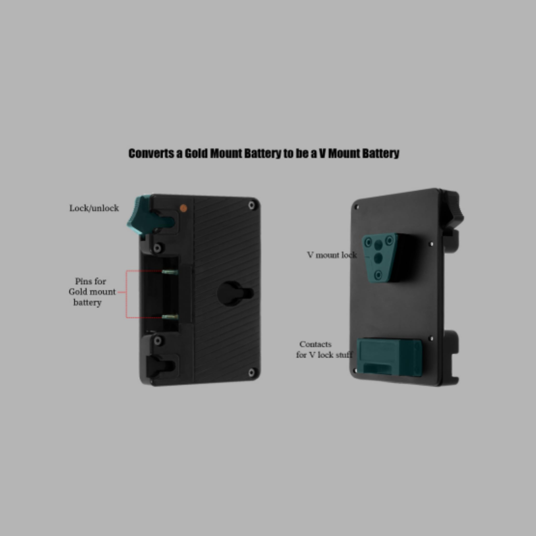 Fotga Adaptador convertidor de placa con salida D-Tap de 16,8 V para batería Anton Bauer Gold Mount a batería de montaje en V, para cámara de videocámara, luz LED, monitor de campo
