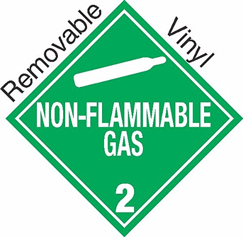 GC Labels-P305, Standard Worded Non Flammable Gas Class 2.2 Removable ...