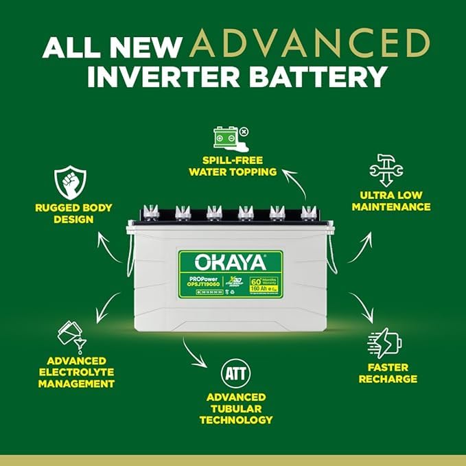 Image of OKAYA PowerON OPSJT19060 160Ah Super Jumbo Tubular Advanced Battery for Home, Office & Shops | Robust & Compact Design | Extra Backup (XBD Technology) | 60 Months Total Warranty