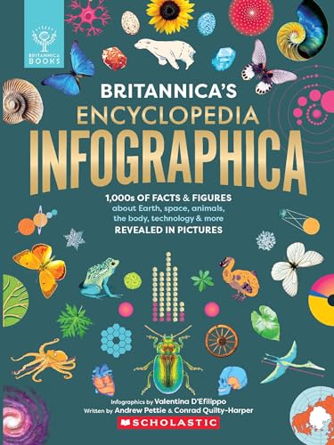 Image of Britannica's Encyclopedia Infographica