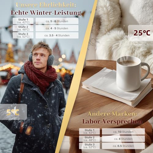 Meayll Handwärmer Wiederaufladbar 2er Pack, - Image 3