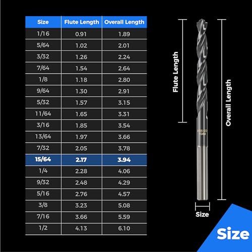 Image of toolant 15 /64 inch Cobalt Drill Bit Set(Pro) Titanium Aluminum Nitride Coated (TiAlN) with Bullet Point Tip, 10-Piece Bulk