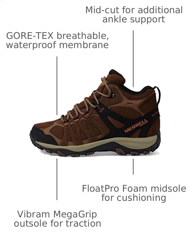 Image of Merrell Men's Trekking Shoes