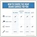 MasterVision MVI Series Magnetic Porcelain Dry Erase Board, Easy Clean, Scratch Resistant Wall Mounting Whiteboard, 48