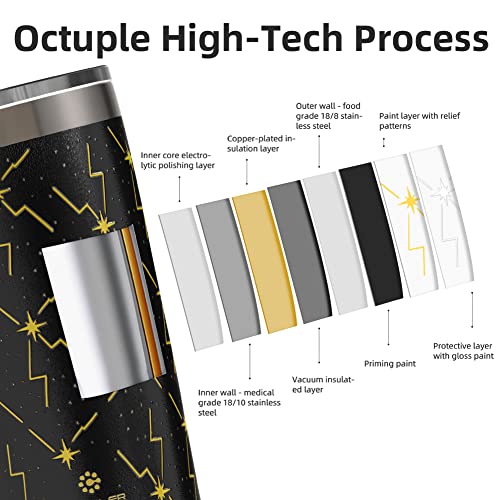 Combler Insulated Tumblers, 20 Oz Tumbler With Lid, Triple Insulated Travel Coffee Mug, Upgraded Triple 18/10 Stainless Steel Tumbler, Tumbler Cup With 3D Patterns, Birthday Gifts For Women Men #TOP3