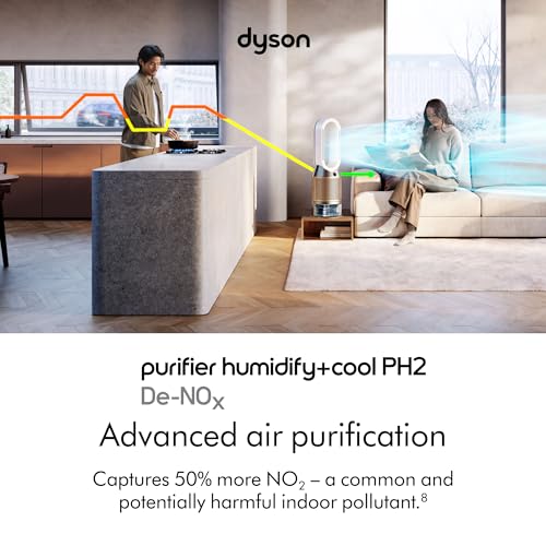 Dyson Purifier Humidify+Cool PH2 Specs View