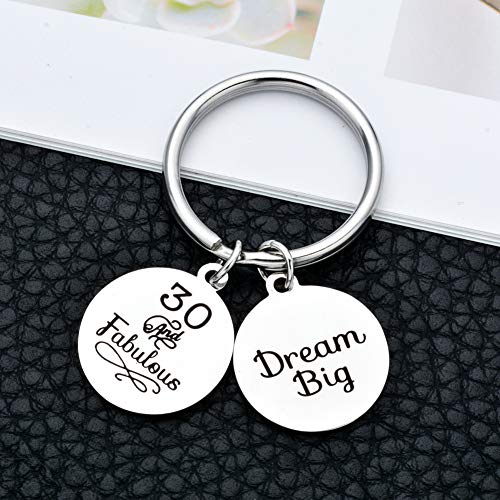Happy Birthday Keychain 30th 40th 50th 60th Charms Key Ring for Key Holder Stainless Steel Keychain Birthday Gift 3cm (30th)2