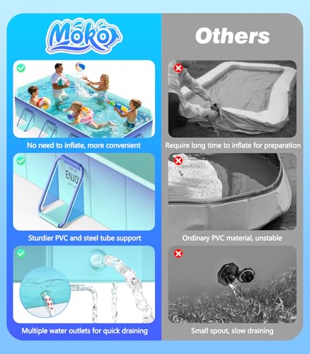 Image of MoKo Large Family Foldable Pool for Adults & Kids, 114 inch Non-Inflatable Framed Swimming Pool, Sturdy Outdoor Kiddie Pool with Anti-Slip Bottom, Collapsible Pet Dog Pool for Backyard Garden Camping