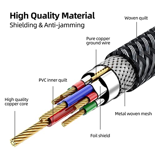 Uooi Bidirectional Hdmi To Dvi Cable 6Ft, Hdmi To Dvi-D(24+1) Or Dvi To Hdmi Male Adapter Cord 6' Compatible For Raspberry Pi, Roku, Xbox One, Ps4 Ps3, Graphics Card-Braided (Bi-Directional) #TOP1
