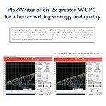 Digital Plextor PlexWriter PX-891SAF-R 24X SATA DVD +/- RW Dual Layer Burner Drive (Retail Pack) - Image 5