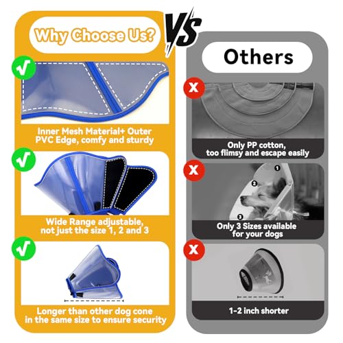 Vithael Upgraded Dog Cone Collar for Large Medium Dogs, Elizabethan Collar (XL, Blue) by Vithael - Image 5