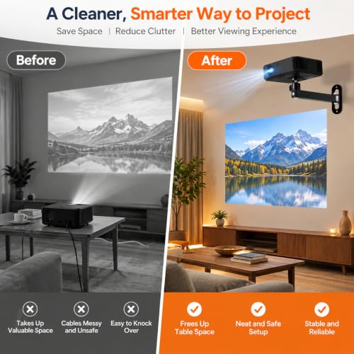 Image of ZORBES Projector Stand Wall and Ceiling Mount 360 Rotation for Home Office