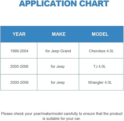 Vista 56 de ECCPP Embrague del compresor del A/C 1997-2001 apto para Ford E-150 E-250 E-350 E-450 AC Compresor Embrague Kit de Ensamblaje de Embrague Conjunto