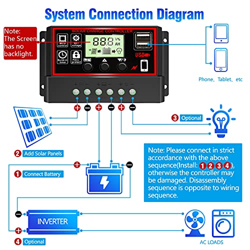 [Upgraded] 30A Solar Charge Controller, Black Solar Panel Battery Intelligent Regulator With Dual Usb Port 12V/24V Pwm Auto Paremeter Adjustable Lcd Display (30A) #TOP1