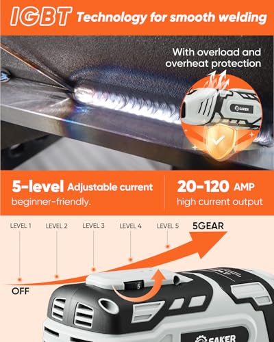 Saker 110V Portable Welder