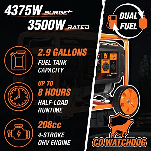 WEN DF430X 4375-Watt Dual Fuel Portable Generator with Wheel Kit and CO Shutdown Sensor, Black - Image 3