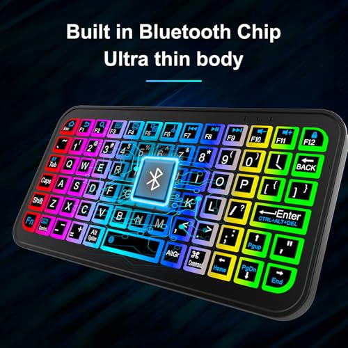 Teclado inalámbrico silencioso que soluciona la falta de espacio en tu equipaje 5