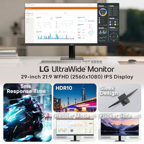 LG 29U511A 73 cm (29 Inch) UltraWide WFHD (2560x1080) IPS Monitor, 100Hz, 5ms(GtG), Anti-Glare, sRGB 99% (Typ.), HDR10, 3-Side Virtually Borderless, DP, HDMI, Headphone Out, Tilt Adjustable (Black) view 2