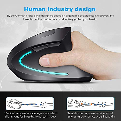 Weskimed Mouse Verticale AU Mouse Verticale Ottico|Mouse Verticale Design Ergonomico 3200-2000-1200-800 DPI con Cavo Previene Il Disturbo del Tunnel Carpale (Sindrome RSI) 5 Pulsanti per Mano Destra