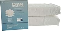 Vista 3 de Pack of 2 Cotton Top-Layer Reusable Tuckable Underpads Incontinence Bed Pads Queen 34"X60" Washable 21" Wings