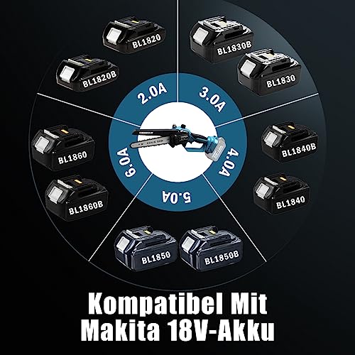 KIESBOHR Bürstenlose Kettensäge mit verbesserter Kettenschmierung, Kompatibel mit Makita 18V Akku, (ohne Akku und Ladegerät) (8 Zoll) – Bild 3