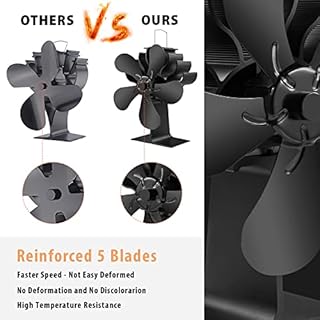 PYBBO Wood Stove Fan 5 Blades, Heat Powered Fireplace Fans for Log Burner Stove, Non Electric Silent Motors Operation Circulating Warm Air Fan with Magnetic Thermometer