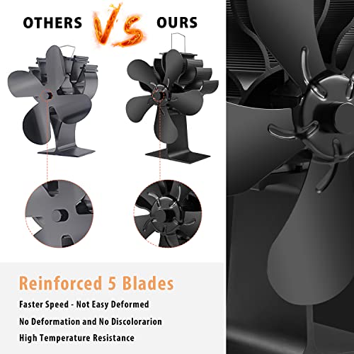 5 Blades Heat Powered Stove Fan - Pybbo Silent Motors Wood Burning Stove Fireplace Fan Circulates Warm/Heated Air Eco Stove Fan For Gas/Pellet/Wood/Log Stoves With Magnetic Thermometer- The Best Christmas/New Year Gift #TOP3